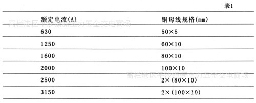 GCK三相四線母線框詳解與應(yīng)用場景分析