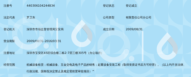 昆明源興機(jī)械設(shè)備租賃深圳分公司水暖器材業(yè)務(wù)解析
